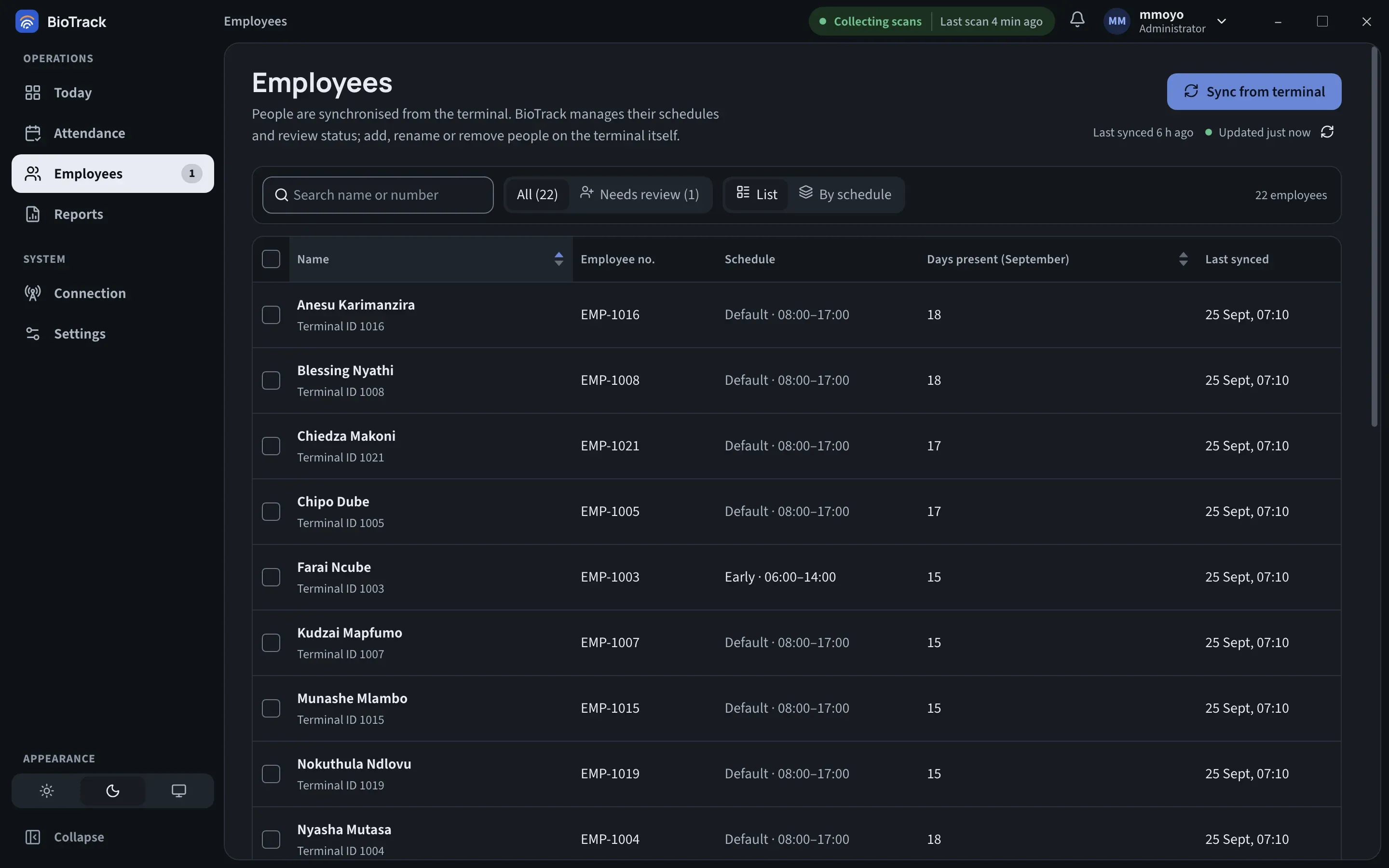 The Employees page listing people with their terminal ID, employee number, schedule, days present this month and last synced time.