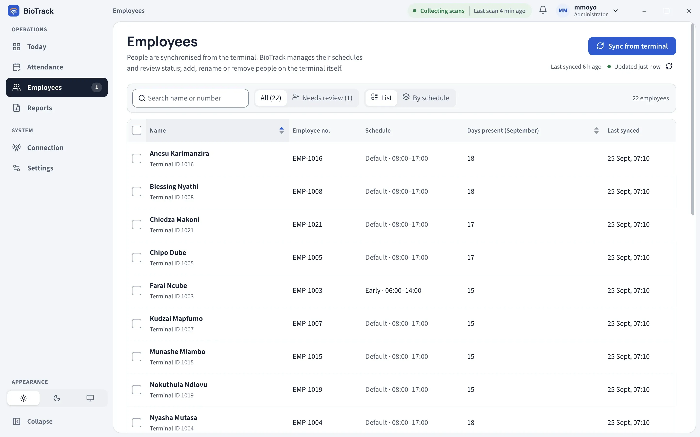 The Employees page listing people with their terminal ID, employee number, schedule, days present this month and last synced time.
