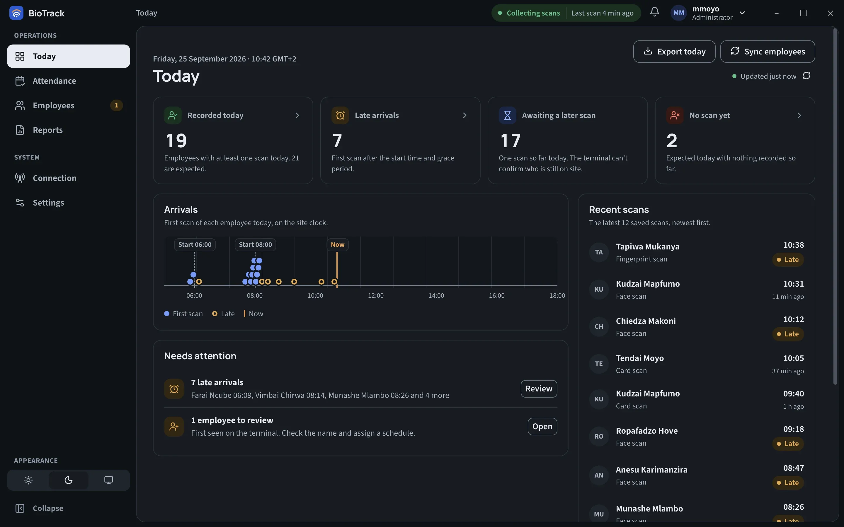 The BioTrack Today dashboard: 19 employees recorded today, 7 late arrivals, 17 awaiting a later scan and 2 with no scan yet, with an arrivals chart and a list of recent scans.