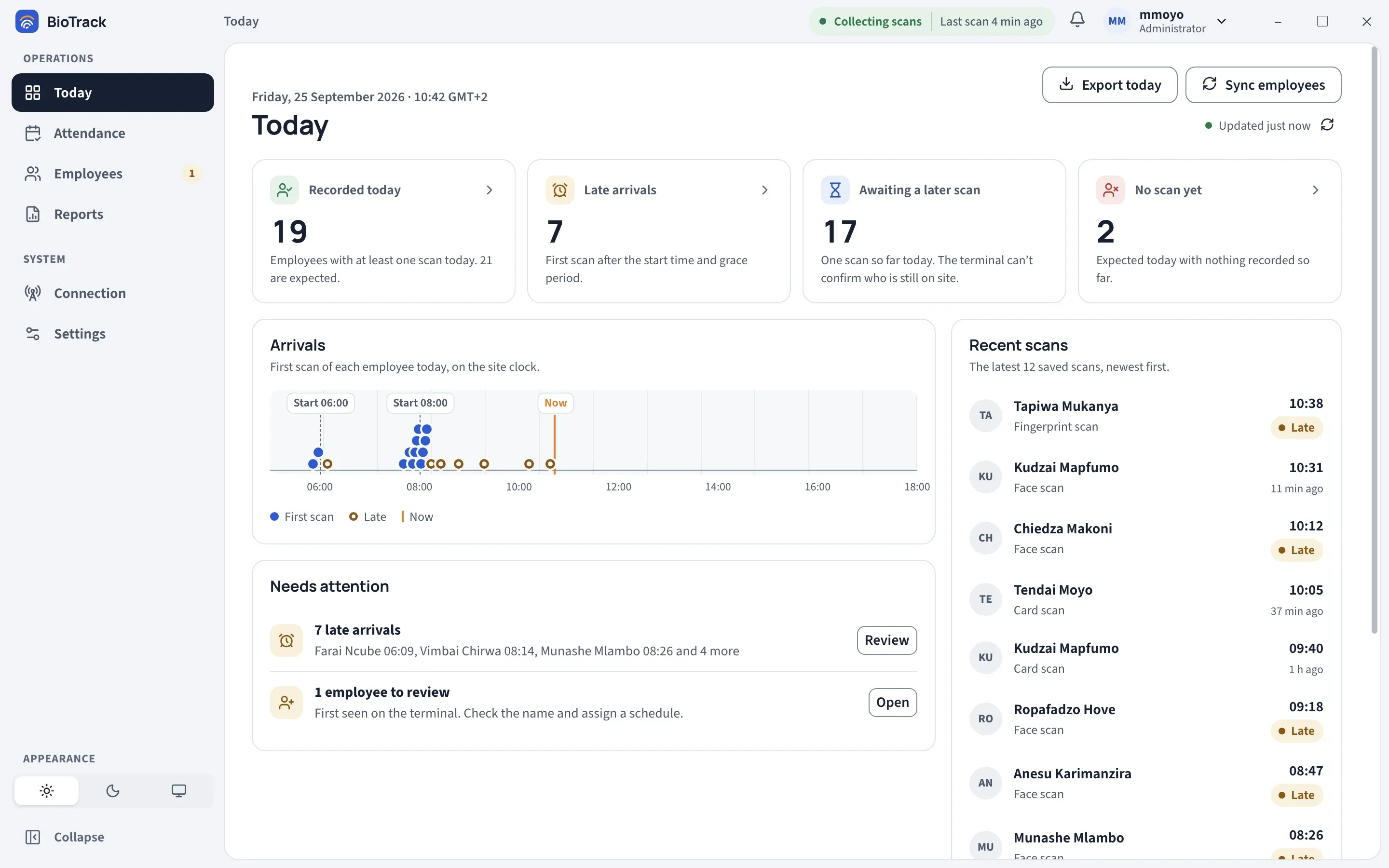 The BioTrack Today dashboard: 19 employees recorded today, 7 late arrivals, 17 awaiting a later scan and 2 with no scan yet, with an arrivals chart and a list of recent scans.